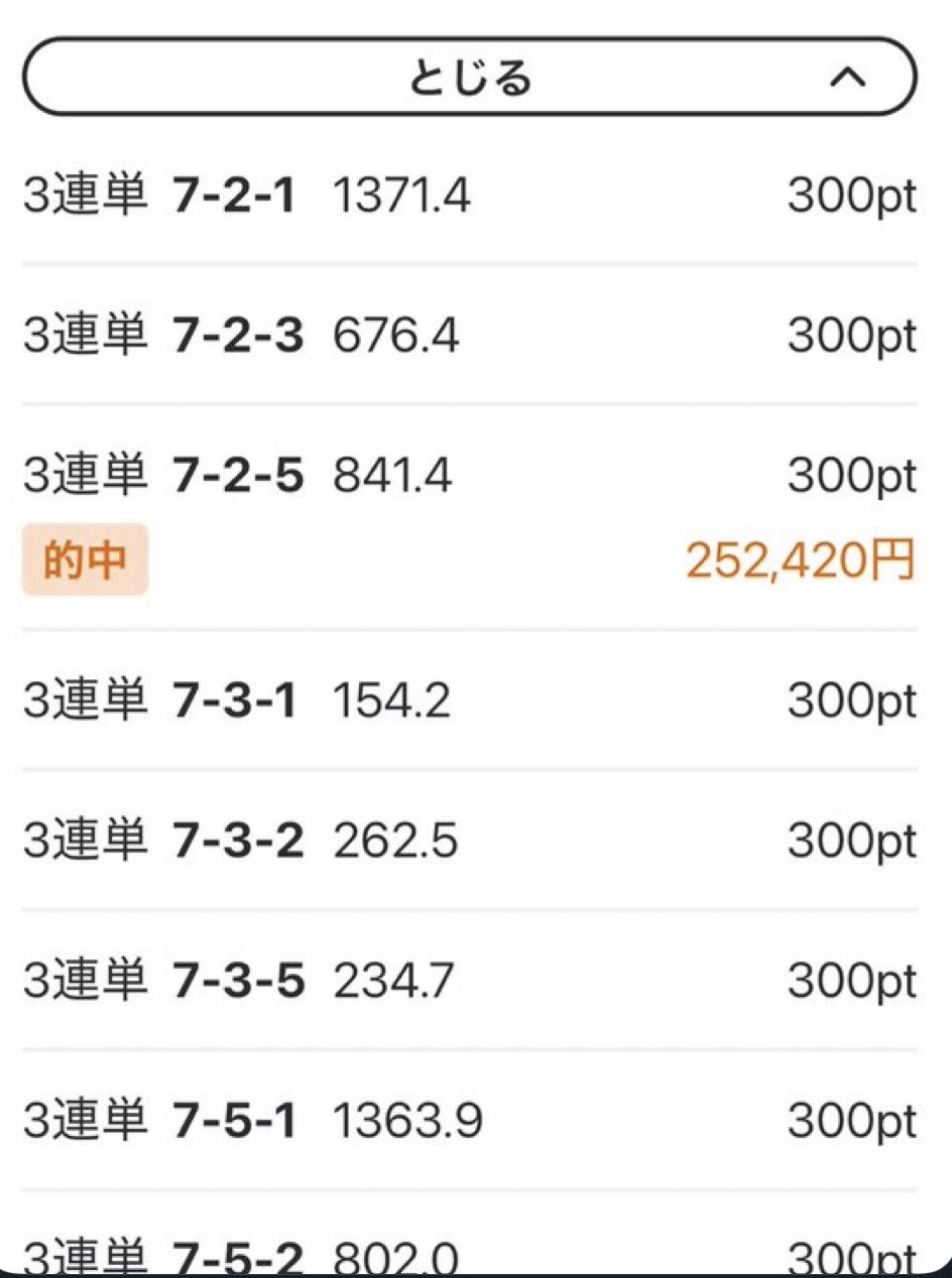 万えもん 過去の的中実績 5